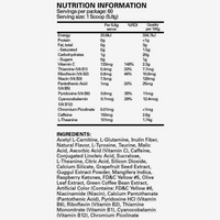 nutrition details