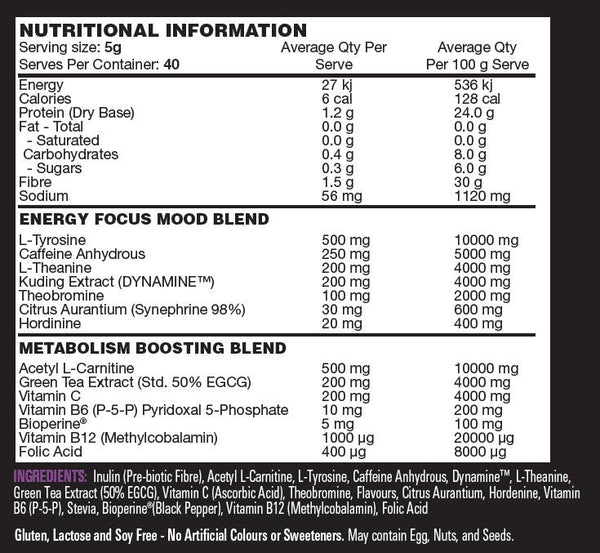 Switch Nutrition Thermal Switch